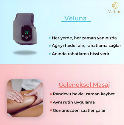 Veluna 3'ü 1 Arada Ayak Masaj Ve Terapi Cihazı