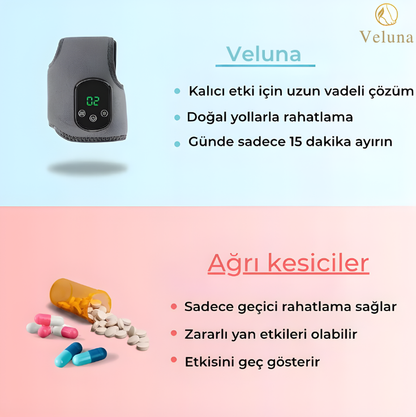 Veluna 3'ü 1 Arada Ayak Masaj Ve Terapi Cihazı